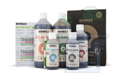 Почетен пакет BioBizz