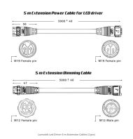 LUMATEK LED Driver Remote Use 5m Extension Cables (x2)