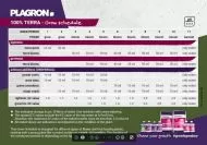 PLAGRON Terra Bloom - минерален тор за цъфтеж