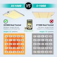 Viparspectra XS1000 100W - LED лампа за растеж и цъфтеж