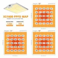 Viparspectra XS1000 100W - LED лампа за растеж и цъфтеж