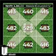 Agrolite LED 4.30 E27 120W - LED лампа за растеж и цъфтеж