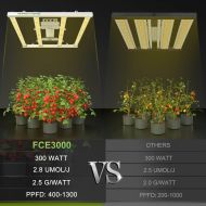 Mars Hydro FC-E 3000 300W LED Grow Light