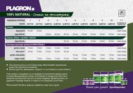PLAGRON Easy Pack 100% NATURAL - комплект органични торове, за почва