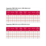 Воден канален  охладител за кръгъл въздуховод VEAB CWK 315-3-2.5 – Ø315 мм 1410m3 1260L/PU 8.3KW