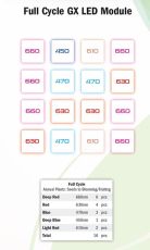 PhytoLED GX-400 PRO full spectrum